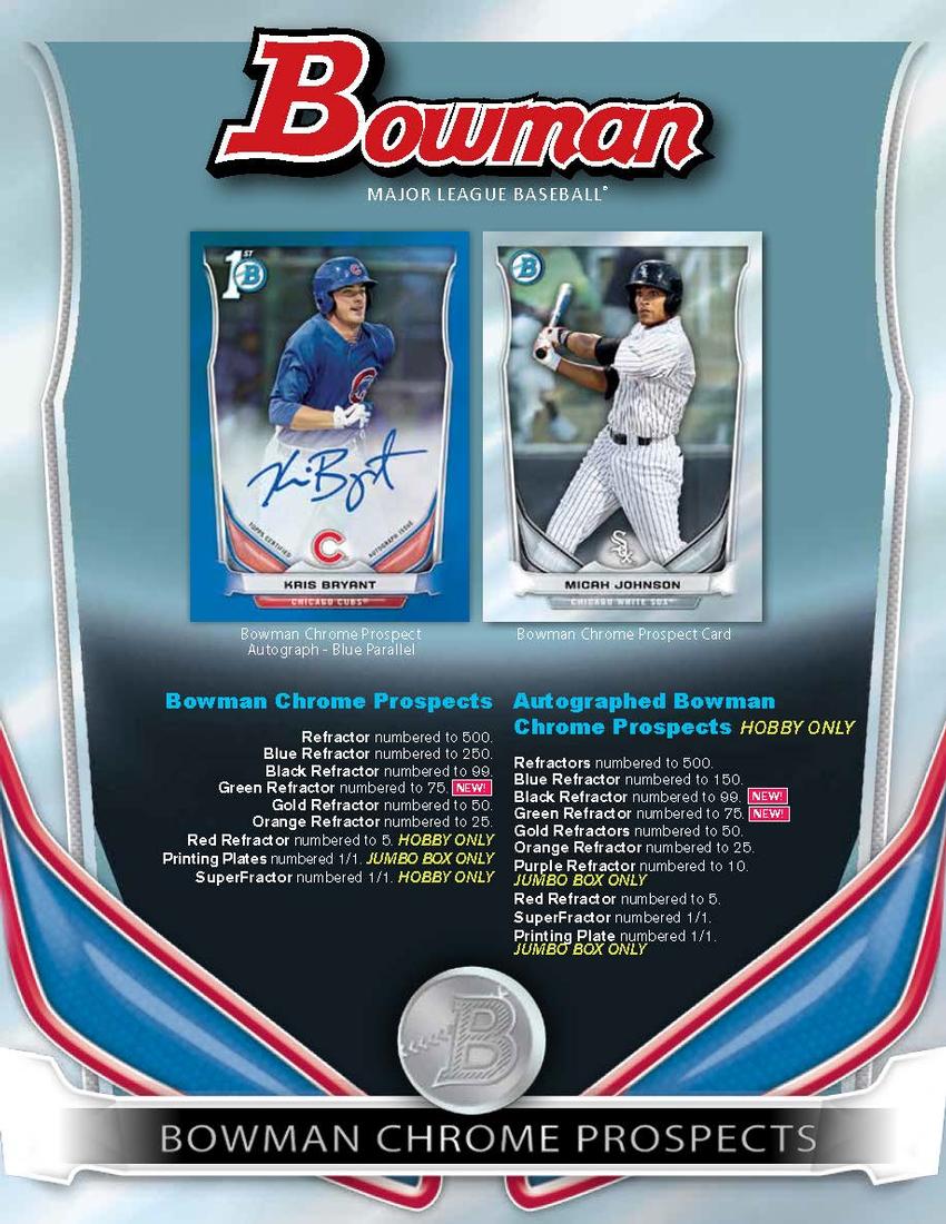 Definitive Guide to the 2014 Bowman Baseball Prospect Autographs